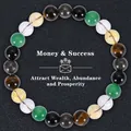 Detail of beaded wealth bracelet with tiger eye, citrine and malachite natural stones - Tiger's Eye/Green Aventurine/White Crystal/Obsidian/Hematite (Money Success-14)