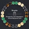 Vue détaillée d'un bracelet en pierre naturelle avec œil de tigre et quartz vert - Style Richesse-8 (Wealth-8)