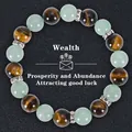 Bracelet élastique en œil de tigre naturel et aventurine verte pour la richesse et prospérité - Style Richesse-9 (Wealth-9)