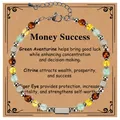 Detailansicht von 4mm Tigerauge- und Citrin-Armband auf 'Money Success'-Karte - Geld Erfolg