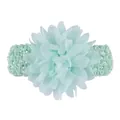 Delicate mint green chiffon flower headband for babies and toddlers in SKU view - Light Green
