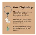 Natural stone keychain featuring Moonstone, Labradorite, and Green Aventurine stones - Beginnings Card + Crystal Gravel