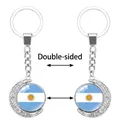 Gedetailleerde weergave van de roterende dubbelzijdige Argentijnse vlag sleutelhanger - Vlag van Argentinië (62438504)