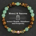 Détail du bracelet de richesse en œil de tigre et citrine avec texte de succès total - Style Succès d'Argent-2 (Money Success-2)