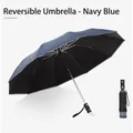 Ombrello inverso automatico blu navy con torcia LED integrata nella sua impugnatura - Stile Inverso (Blu Notte)