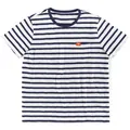 Dettaglio maglietta da uomo a maniche corte a righe blu con taschino sul petto - S / Tops / Blu navy