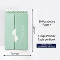 Portable Morandi Green English vocabulary notebook for students, compact 128x74mm size - 1本装 / Green