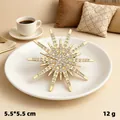 Product 3