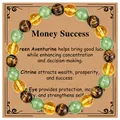 Detailed view of 8mm Green Aventurine Citrine and Tiger Eye bracelet beads - Money Success / 8mm Bead Diameter