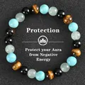 Healing triple stone beaded bracelet with tiger eye obsidian and turquoise beads - Protection-14