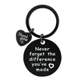 Detailed view of black stainless steel teacher keychain with thank you heart charm - Classic Testimony Engraved Style (L08)