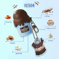 Profumo dolce a forma di coppa di gelato con note gourmet di caffè e caramello - Gourmet al Cioccolato (IC504)