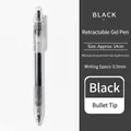 Minimalistischer 0,5 mm schwarzer Gelschreiber mit transparentem Schaft - 0.5mm / Schwarz