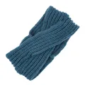 Detail view of a teal knitted twist headband with ribbed texture and crossover design - Aqua Blue