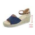 Détail des sandales à talons compensés bleu marine pour femmes avec talon de 6,5 cm - 38 / Bleu