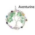 Handcrafted Tree of Life pendant featuring green Aventurine Jade stones and stars - Aventurine Round Shape / Silver