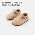 Classic beige infant Mary Jane walking shoes with T-strap and elegant brogue detail - Size 16/Inner Length 12.5cm / Beige