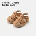 Brown soft-sole hollow toddler sandals for boys and girls aged 7 months to 3 years - Size 16 (Inner Length 12.5cm) / Yellow
