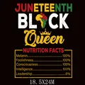 Juneteenth Black Queen heat transfer patch for DIY clothing, 18.5x24cm DTF printing sticker. - Black Queen Nutrition Facts Style (DS05)