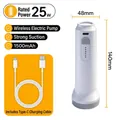 Compact portable wireless electric vacuum pump for storage bags with Type-C cable - Model 503 (1500mAh) / USB Electric Pump