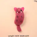 Detailed close-up of funny pink catnip plush toy with cute embroidered cat face - Single Item / Funny Emoji Pink