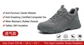 Zapatos de seguridad ligeros de malla gris para hombre con entresuela de Kevlar antipinchazos - 36 / 2333 [Estilo Malla] Gris (2333)
