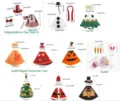Various festival costumes for 7-inch pet geese with detailed size measurements - Style B - 10-Piece Set