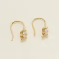Premium 18k gold plated earring hooks with round clear gemstone for DIY jewelry crafts - Style C Color Retention (GA0627)