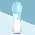 Draagbare reisdrinkfles voor huisdieren in de kleur Ice Lake Blue. - Waterfles / Ijsmeer Blauw
