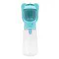 Tragbare 2-in-1 Haustier Trinkflasche und Futterbehälter in Hellblau für Hunde und Katzen - Klein (350ml Wasser / 80g Futter) / Blau
