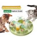 Vue détaillée d'un jouet puzzle interactif pour chat de niveau 2 avec deux chatons qui jouent - Niveau d'Exploration (Jouet Puzzle Trésor) / Vert clair