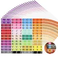Colorful alphabet stickers A-Z set for book organization and index marking labels - Letter Index Sticker (A246) / Single Sheet (28.8x25.5cm) / Multicolor Combo