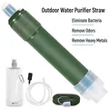 Paille filtrante portable pour la survie d'urgence, la randonnée et les expéditions de camping - UF + Fibre de Carbone / Vert Militaire