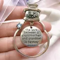 Detailed view of antique silver snowman charm with grandmother grandson love message - Snowman / Silver