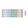 Colorful universal English keyboard alphabet stickers for laptop and desktop PCs - Macaron Colorful Gradient Style (A608) / 1 Piece/Pack (18x7.1cm)