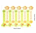 Detailed dimension view of cute cartoon bread bakery strip stickers 18x13cm - Cartoon Toast Have a Nice Day Sealing Sticker (A120) / A120 [18x13cm]