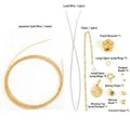 DIY jewelry kit with 14K gold filled chain, charms, and findings for handmade bracelets. - Gold Peach Blossom Fu Charm Kit