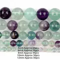 Close-up macro view of natural rainbow fluorite beads in various sizes and colors - Round Beads / 4mm (Approx 88pcs/strand) / Green Rainbow Fluorite