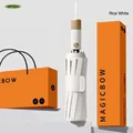 Automatic windproof folding umbrella in rice white with gold handle and orange gift box - 12-bone upgraded version [72 windproof bones + widened umbrella straps] mi tianbai / Safety and anti-rebound, steadily gaining ground