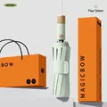 Professional pea green automatic umbrella for sun and rain with premium orange packaging - 12-bone upgraded version [72 windproof bones + widened umbrella straps] bean paste green / Safety and anti-rebound, steadily gaining ground
