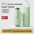 Ultra-light mint green capsule umbrella for high UV protection and portable travel. - Mint Green