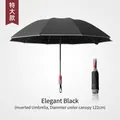 Premium elegant black automatic reverse umbrella with 122cm large diameter canopy protection - Anti-rebound Mechanical Model / Extra Large (125cm) / Black