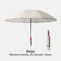 Automatic beige inverted umbrella for sun and rain with 122cm diameter coverage - Anti-rebound Mechanical Model / Extra Large (125cm) / Beige
