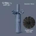Large blue automatic umbrella with 12-rib structure, UPF50+ sun protection and bow tie - 24-Bone Automatic / Navy Blue