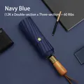 Premium navy blue automatic umbrella with 60-rib reinforced frame and elegant wood handle - Solid Wood Large Automatic Reverse Umbrella (60 Ribs) / 60 Ribs Reinforced Structure / Navy Blue