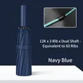Folded navy blue automatic umbrella featuring a reinforced high-strength rib structure - Fully Automatic Series / Large Size Black Coating Sun & Rain / 60 Ribs (Equivalent Support) / Navy Blue