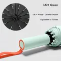 Automatic 72-rib foldable umbrella in mint green with orange accent strap - Large Automatic Reverse Umbrella (72 Ribs) / 72-Rib Reinforced Structure / Mint Green