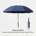 Automatic reverse folding umbrella with ring handle in deep sea blue, 105cm diameter - Anti-rebound Mechanical Model / Large (105cm) / Dark Blue