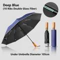 Professional deep blue automatic inverted umbrella with 10 fiberglass ribs and wood handle - 20 Ribs Reverse Reflective Style / Navy Blue