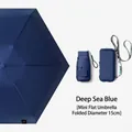 Deep sea blue ultra-compact 5-fold sun umbrella, 15cm diameter when closed - Six-fold Card Case Umbrella / 6 Ribs / Deep Sea Blue